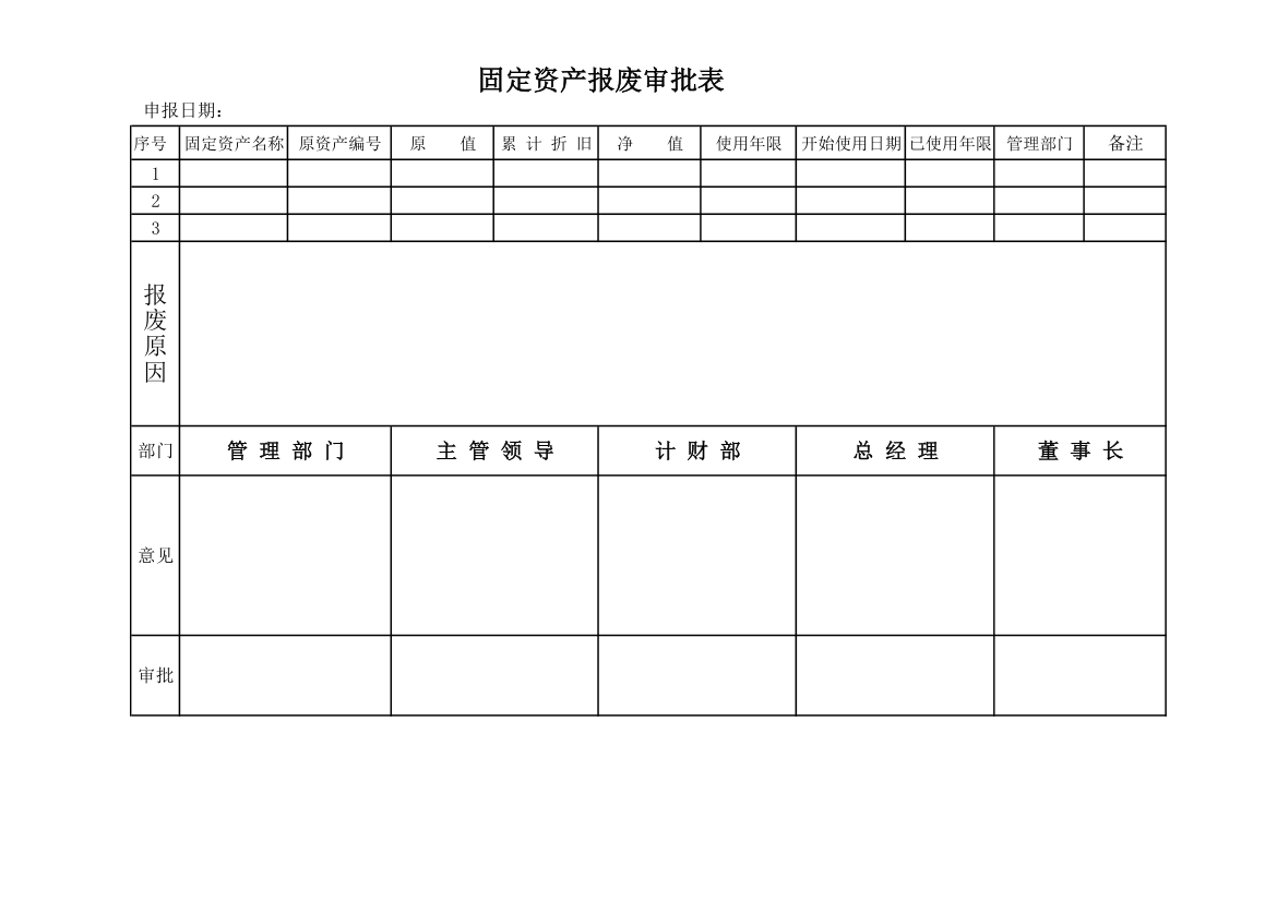 固定资产报废审批表