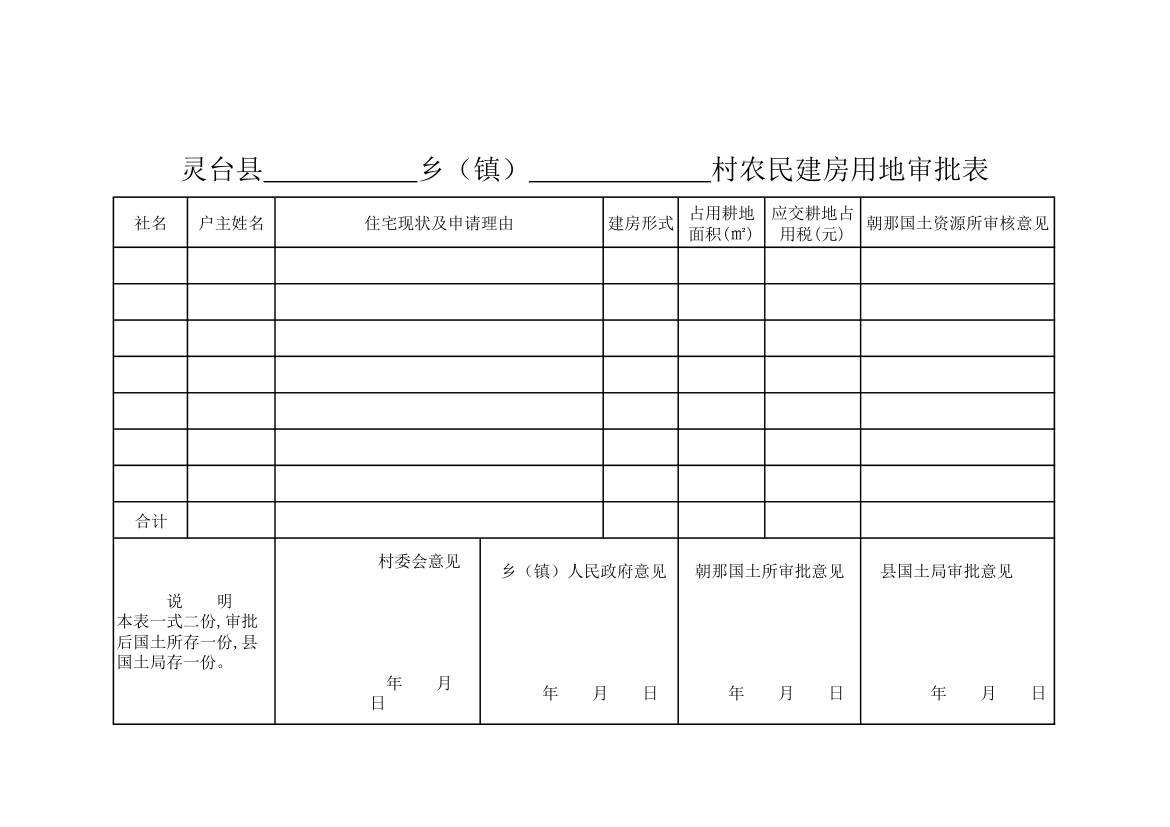 建房用地审批表