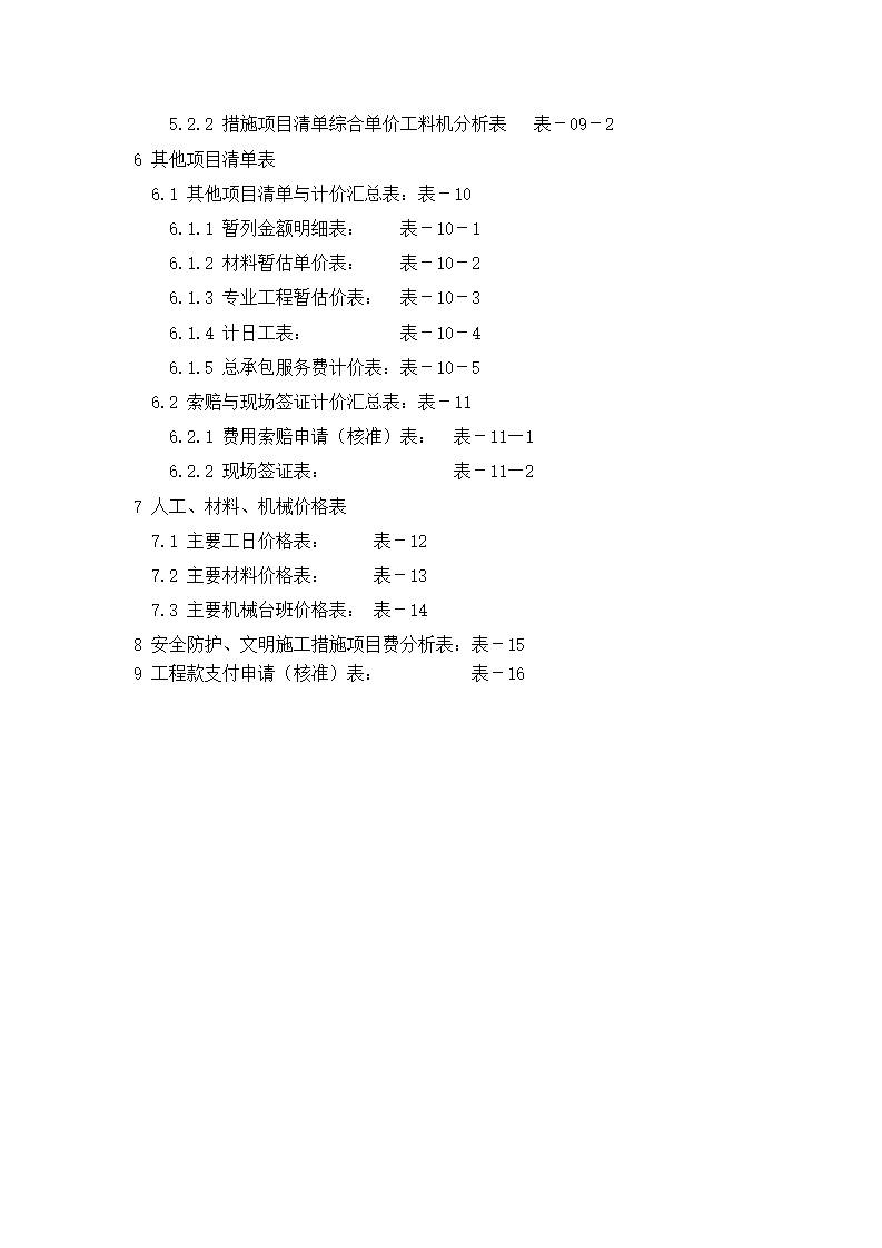 建设工程清单计价规范第2页