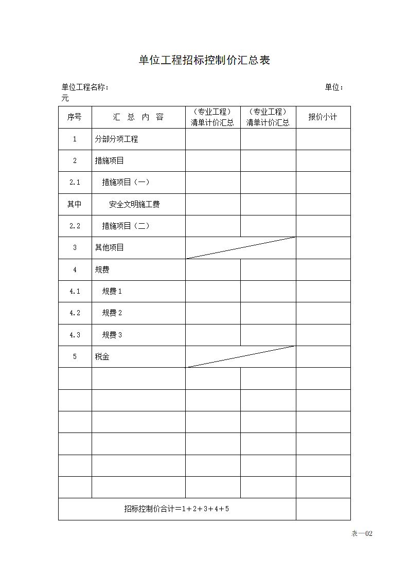 建设工程清单计价规范第9页