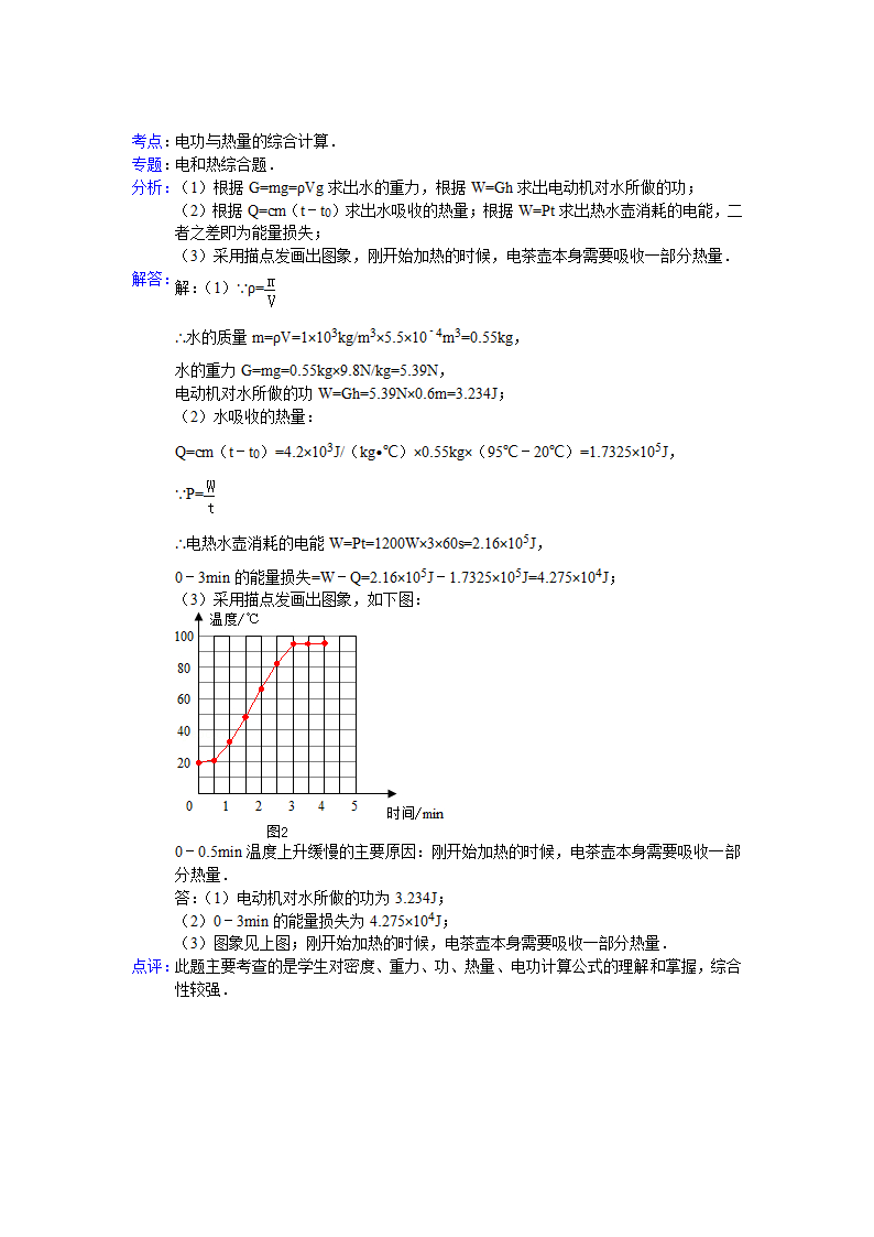 2014年云南省中考物理试卷第22页