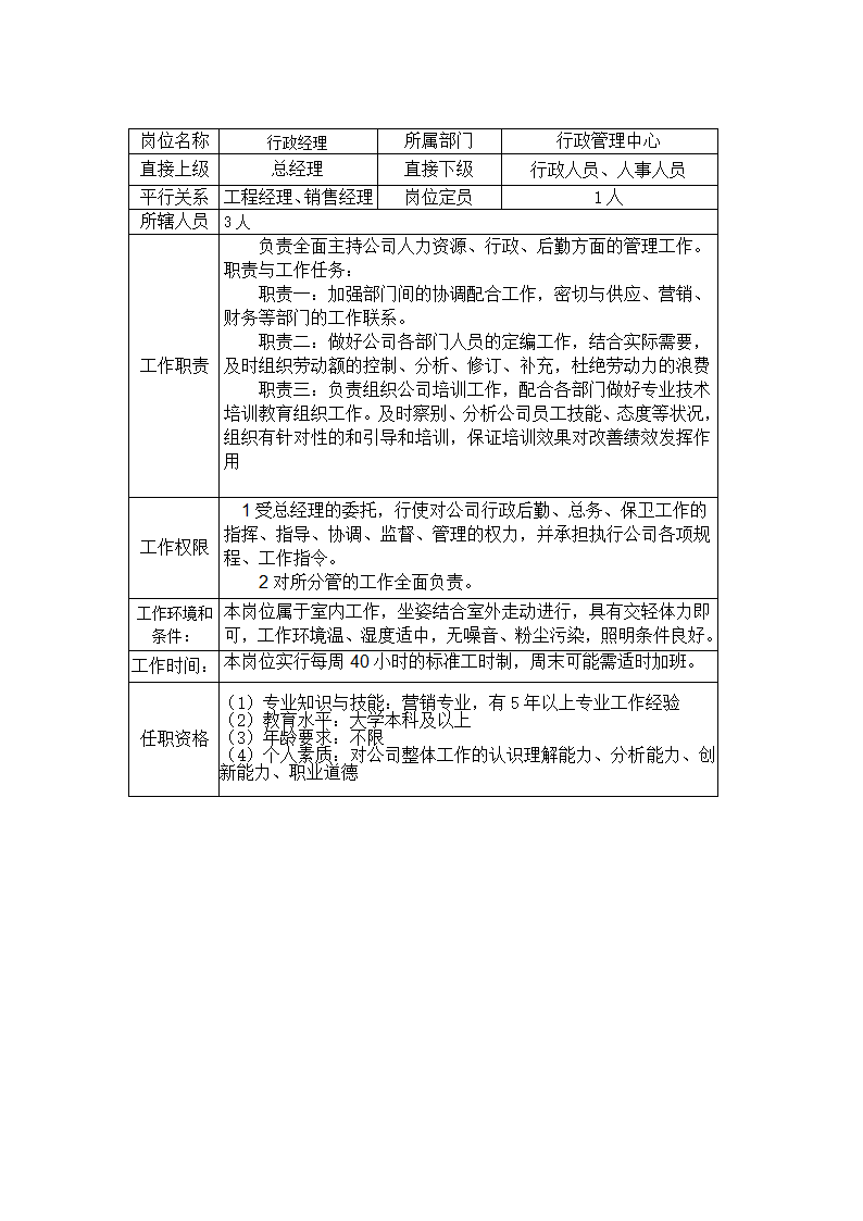 房地产工司的组织架构第6页