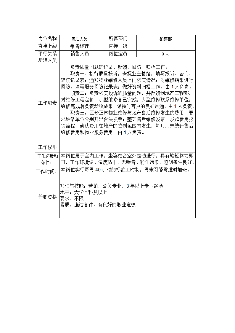 房地产工司的组织架构第10页