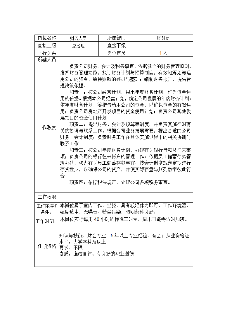 房地产工司的组织架构第11页