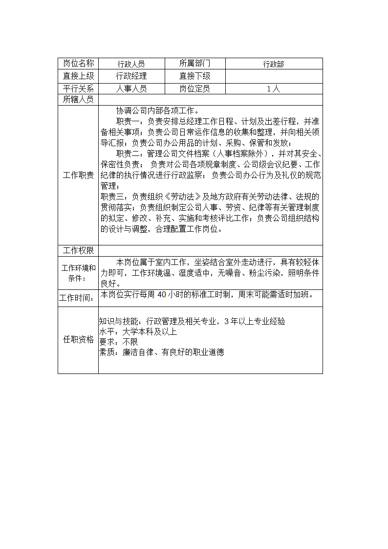 房地产工司的组织架构第12页