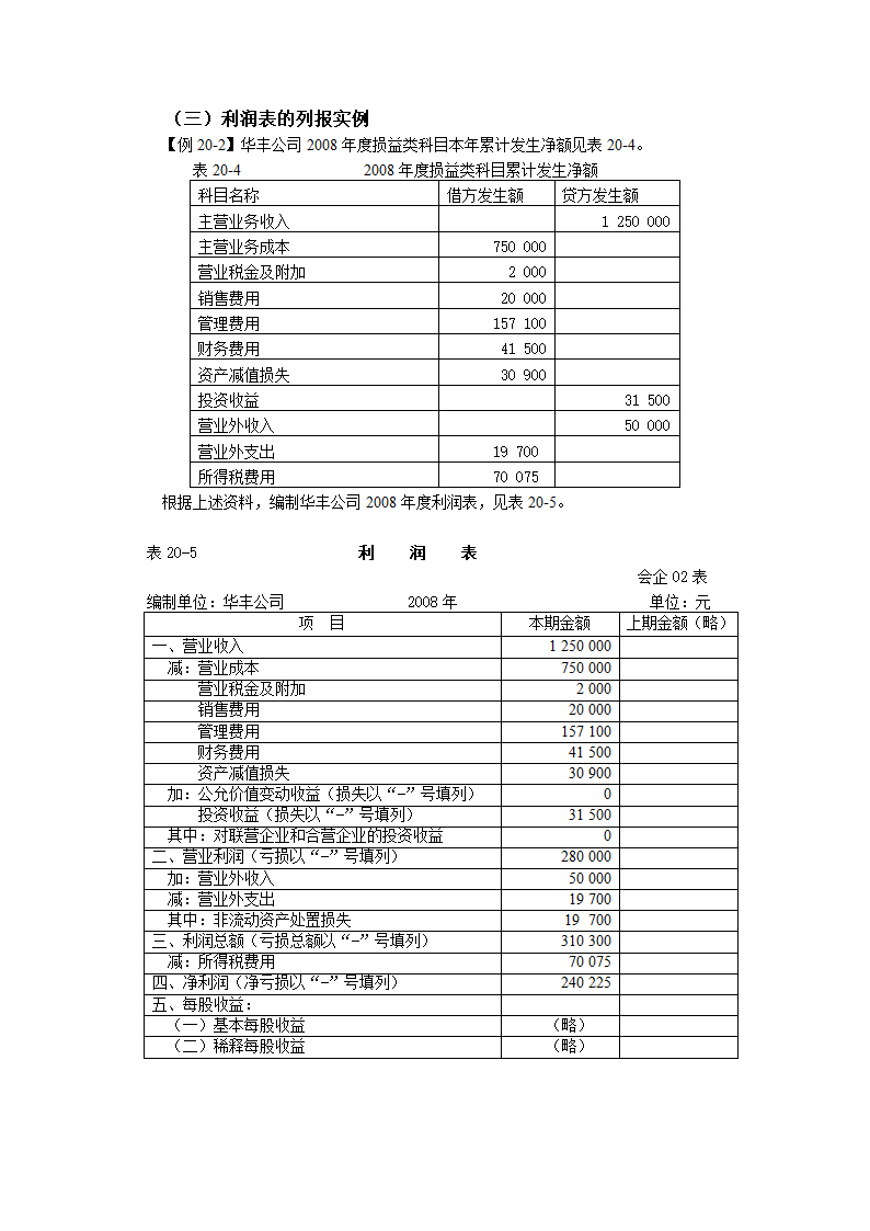 财务报表实例第4页