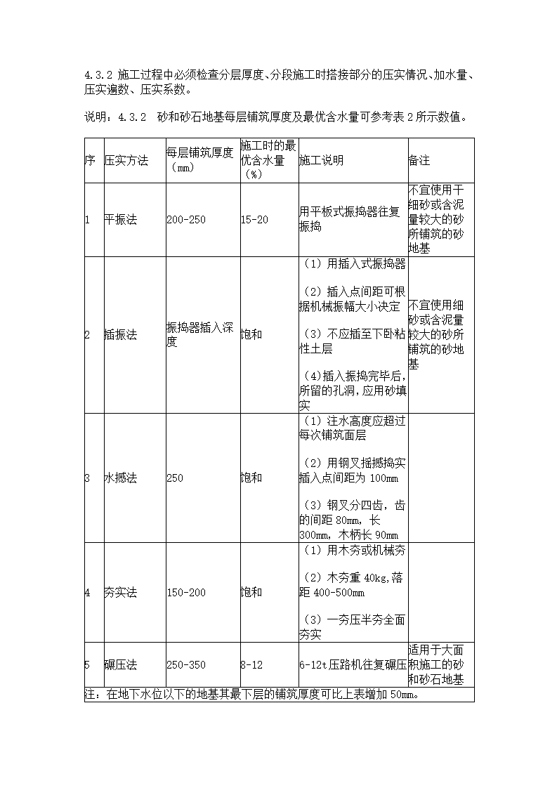 建筑地基基础工程施工质量验收规范第8页
