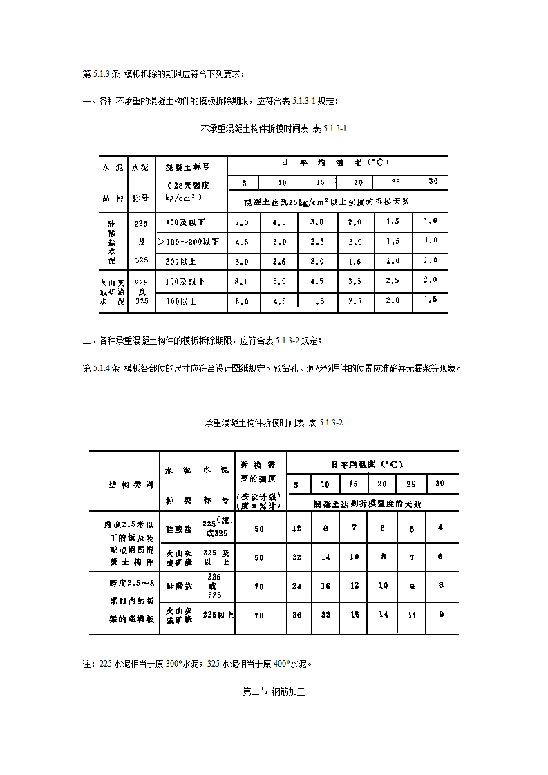 标准通信管道工程施工及验收技术规范第9页
