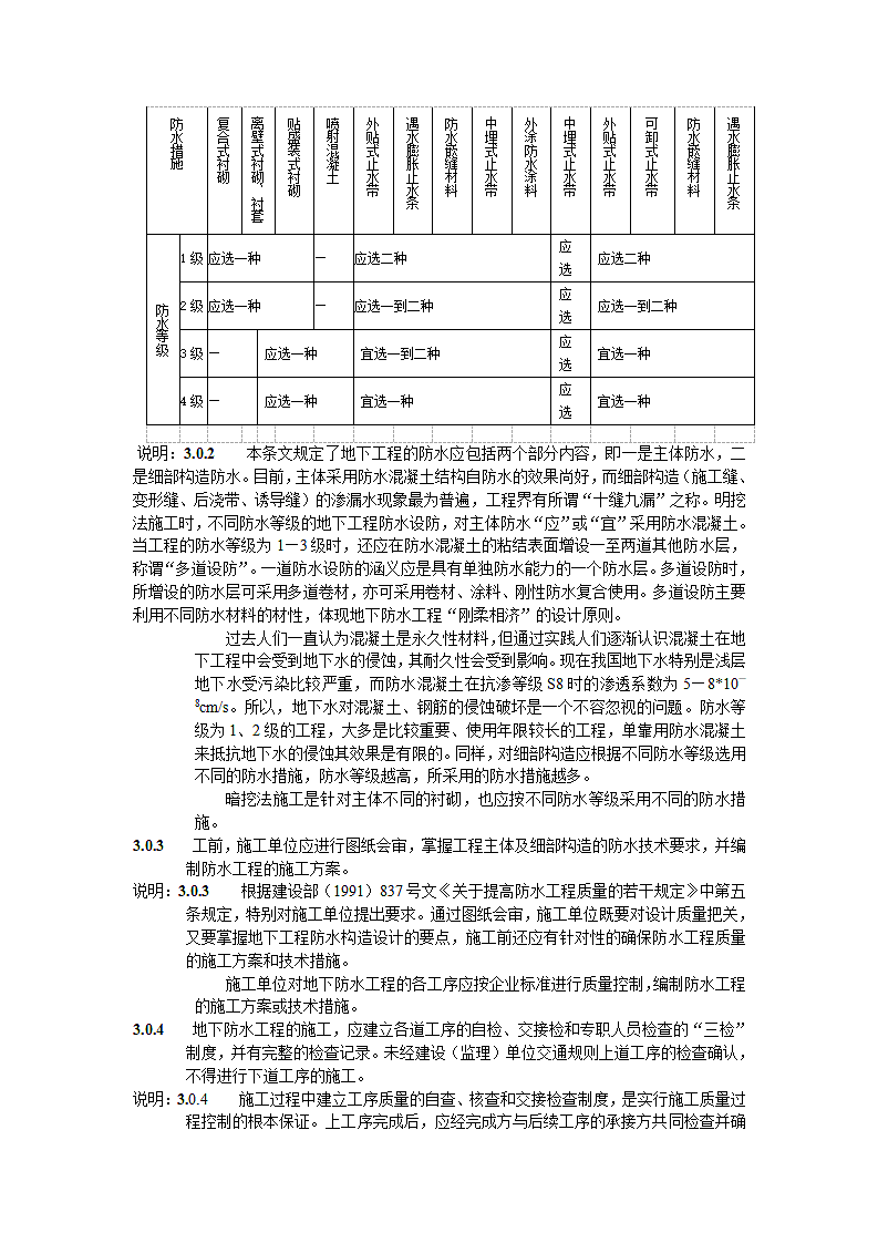 GB502082002《地下防水工程质量验收规范》第5页