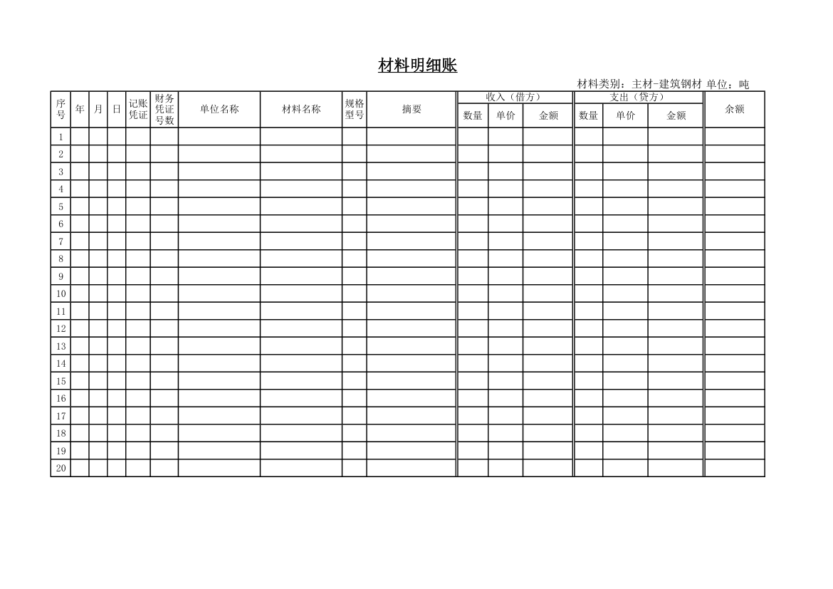 材料明细账(主材-建筑钢材)第1页