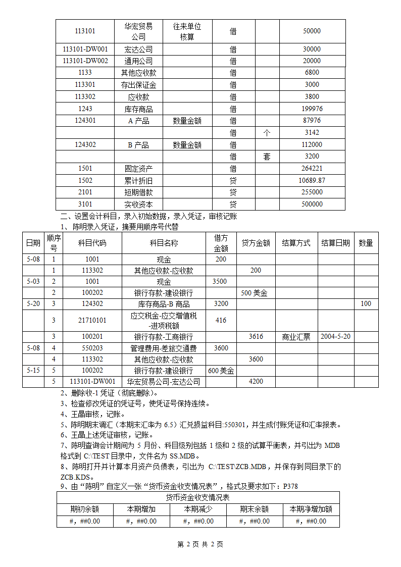 账套一第2页