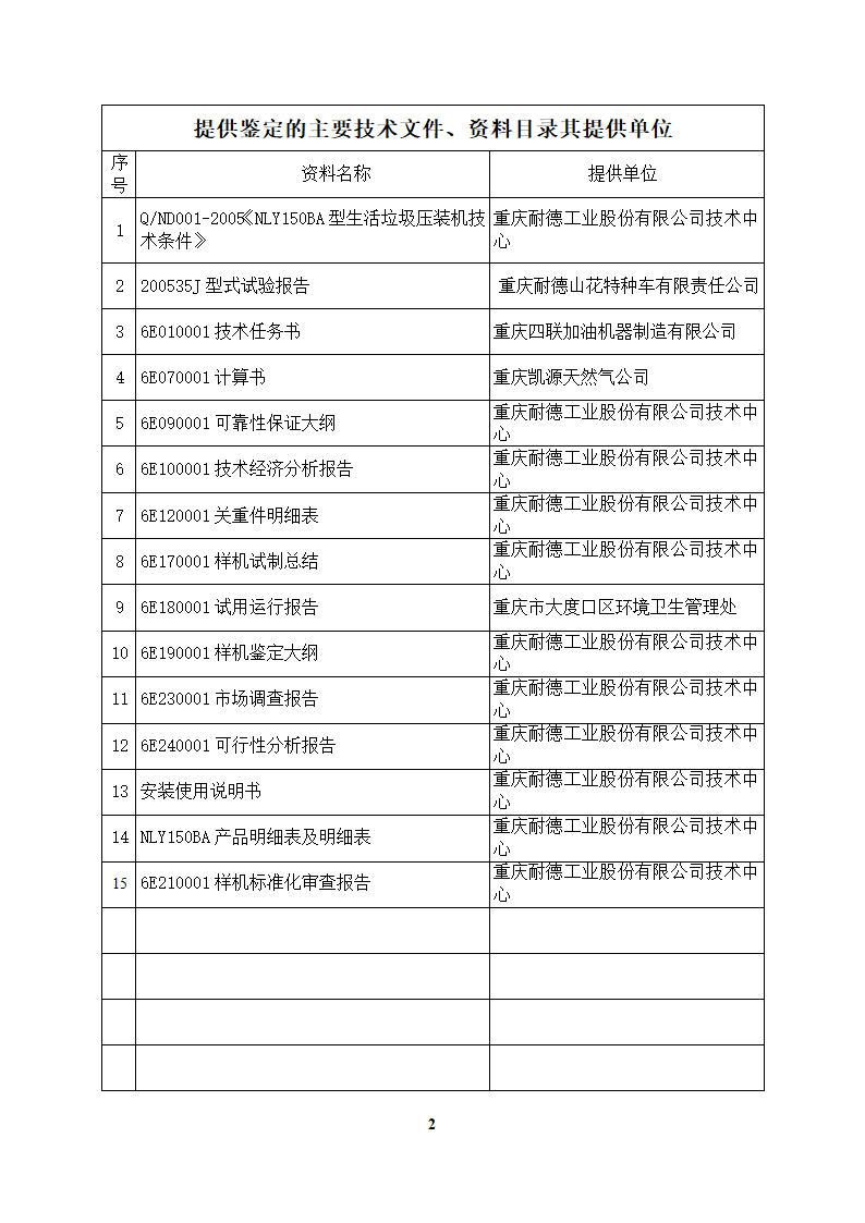 鉴定证书第3页