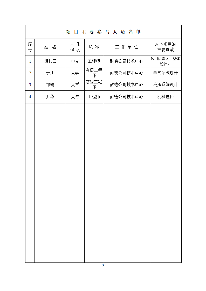 鉴定证书第4页