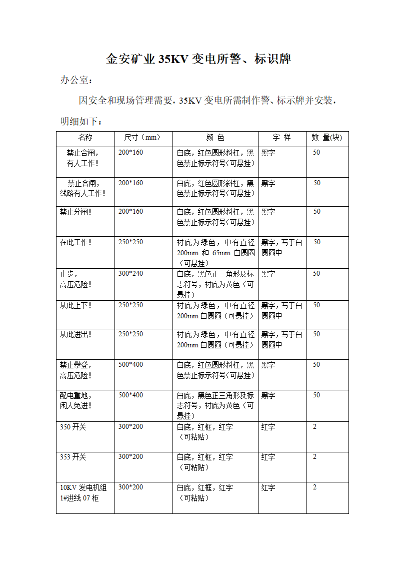 变电所标识牌