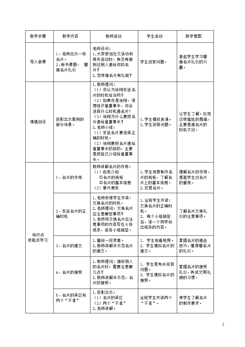 《赠接名片礼仪》教学设计第2页