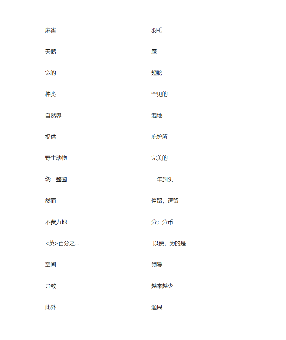 单词默写纸第12页