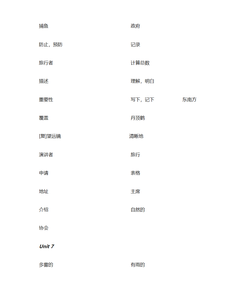 单词默写纸第13页