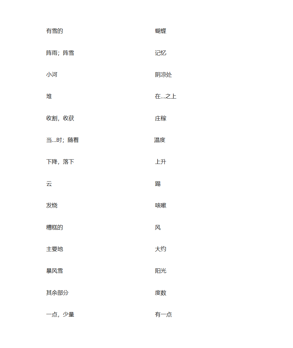 单词默写纸第14页