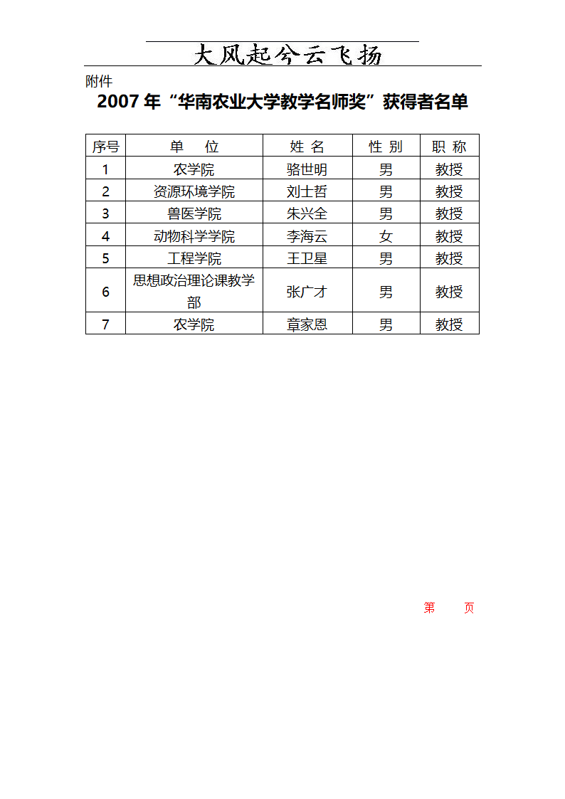 Caykefy华南农业大学公文稿纸第3页