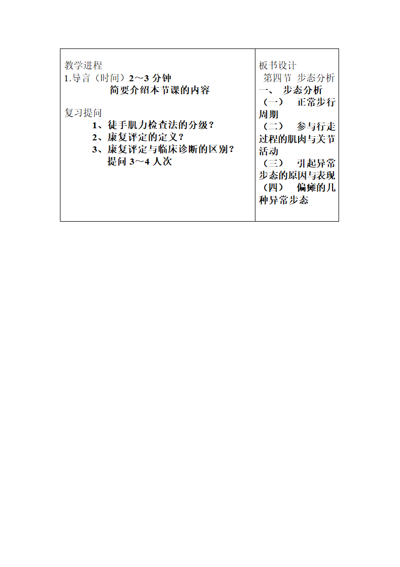 康复教案很好第15页