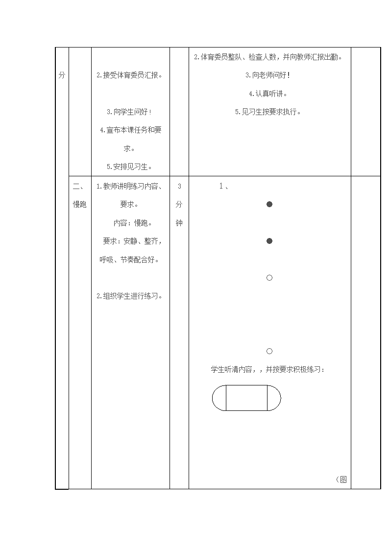 体育教案第2页