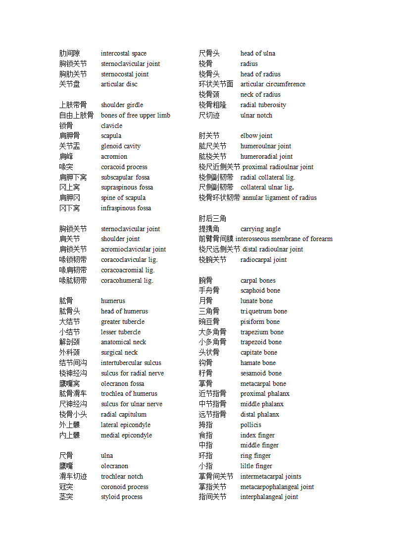 骨科英语词汇第2页