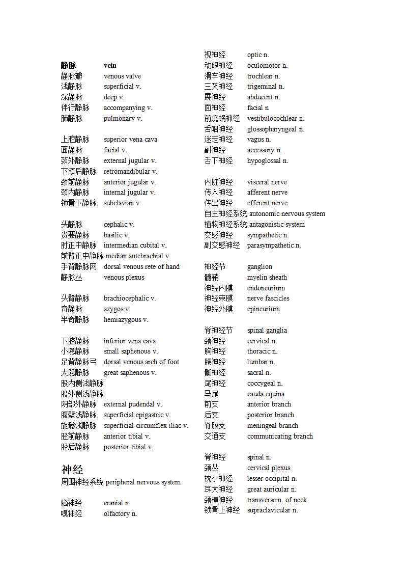 骨科英语词汇第8页