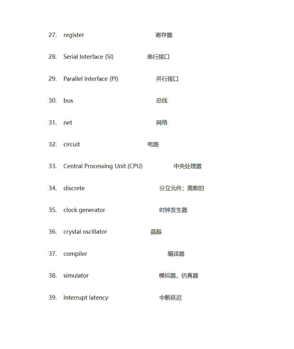 单片机英语词汇第3页