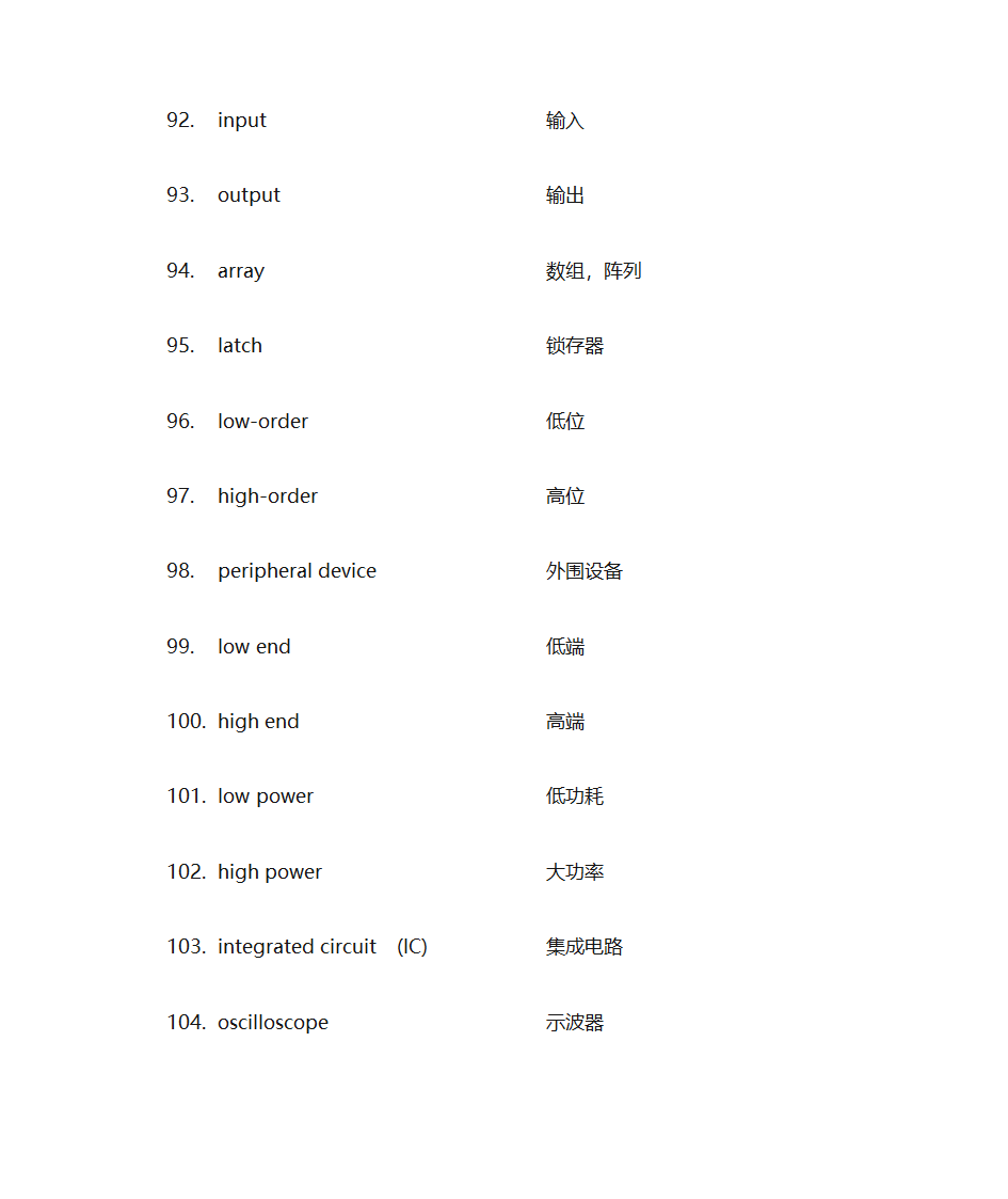 单片机英语词汇第8页