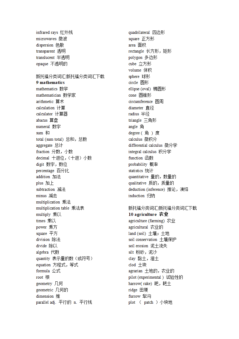 托福词汇分类第6页