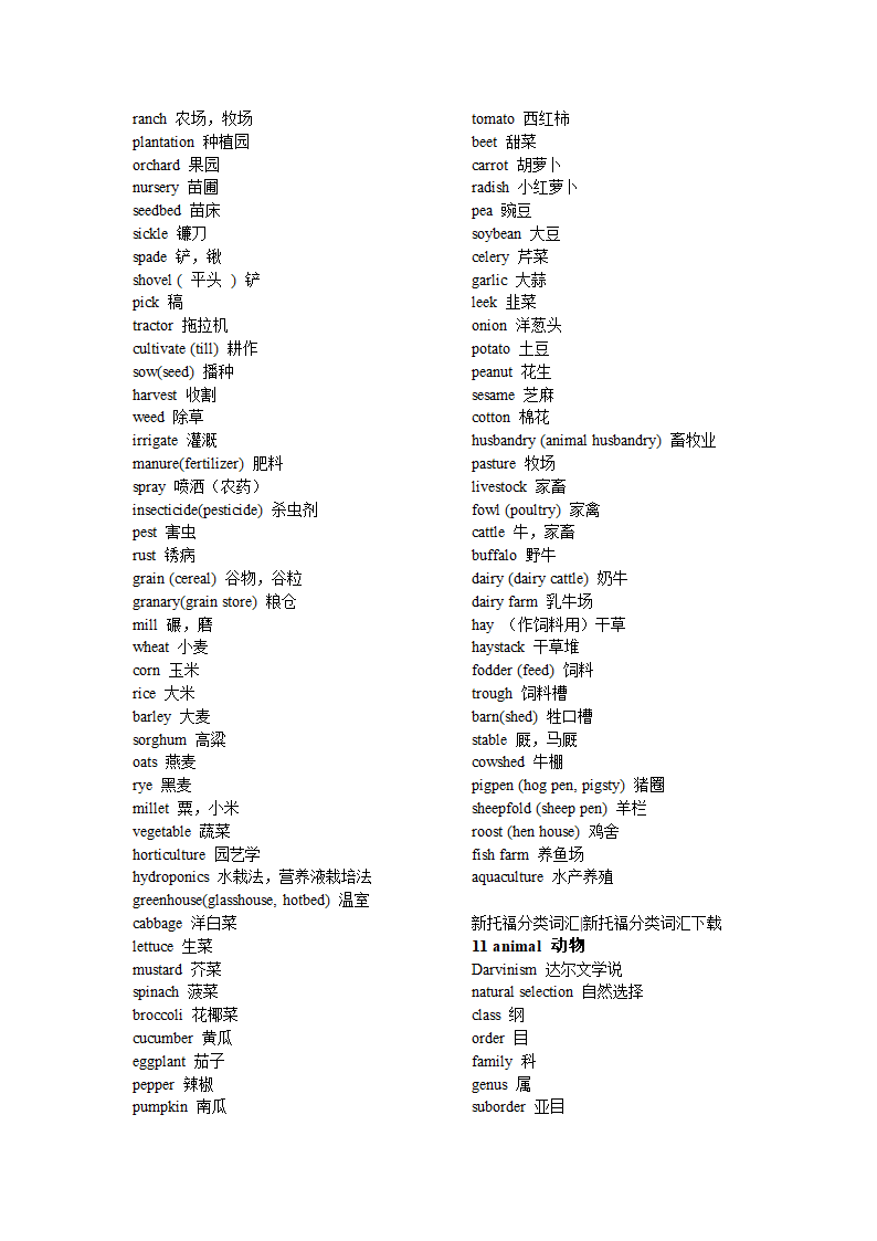 托福词汇分类第7页