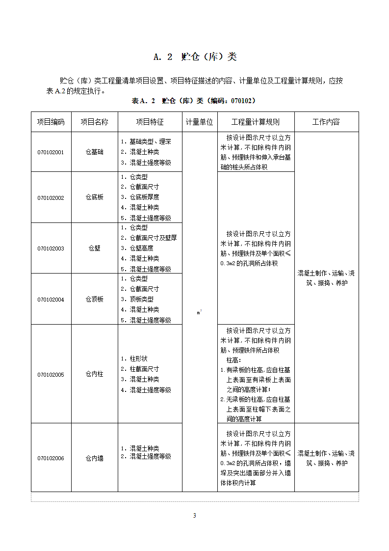 构筑物工程工程量计算规范第5页