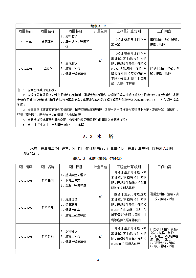 构筑物工程工程量计算规范第6页