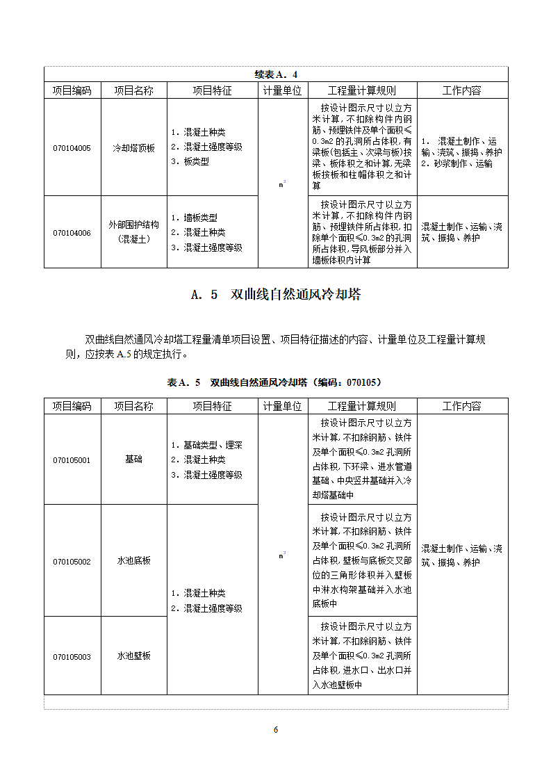 构筑物工程工程量计算规范第8页