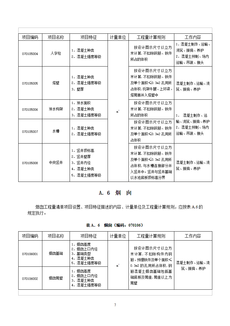 构筑物工程工程量计算规范第9页