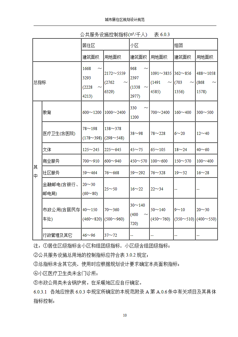 城市居住区规划设计规范GB_5018093第10页