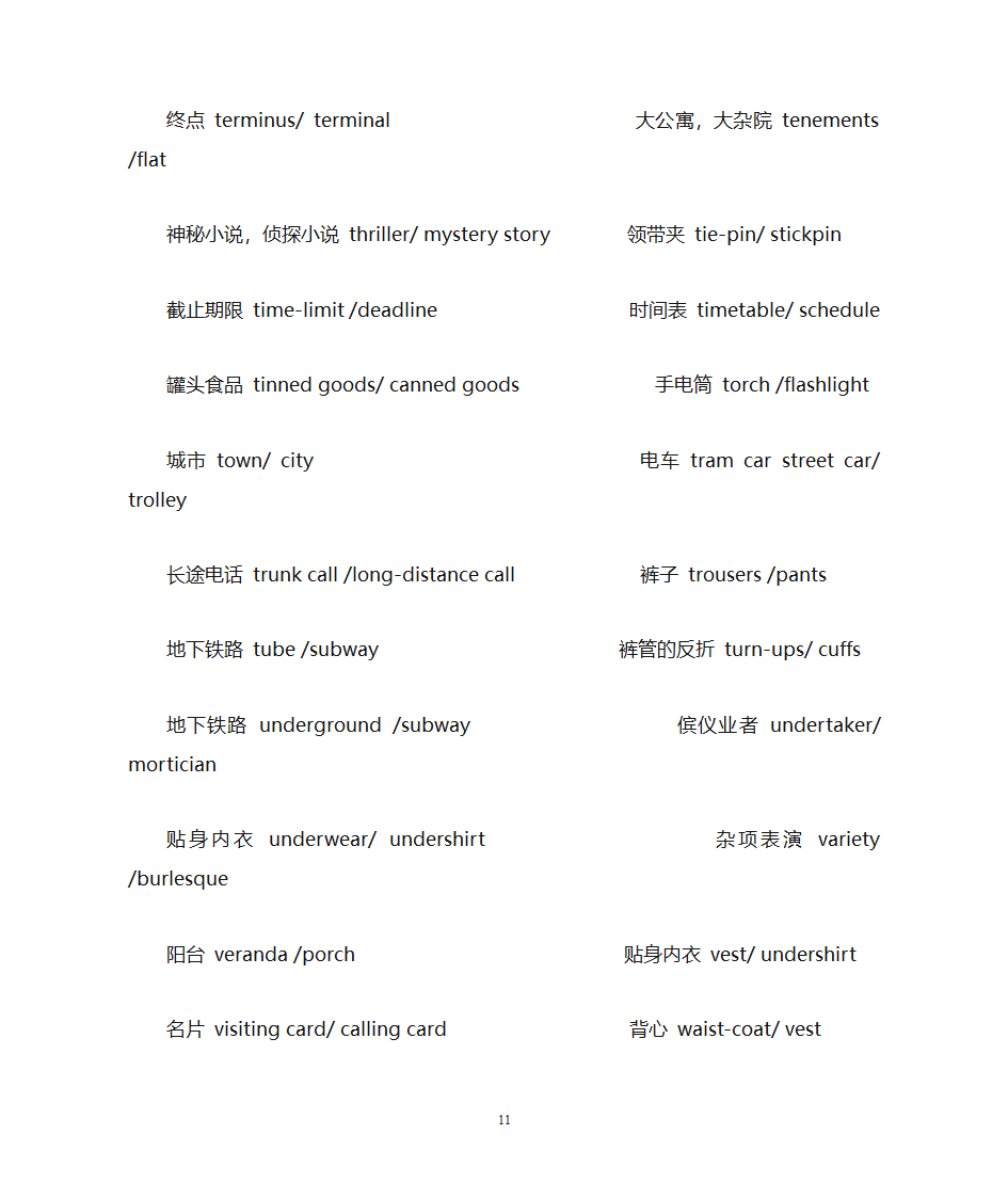 美式英语单词大全与英式英语单词对比词汇大全第11页