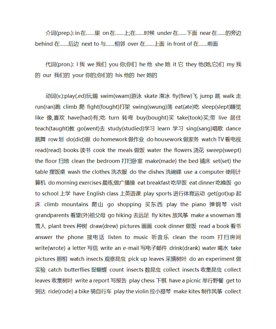 小学英语知识点第18页