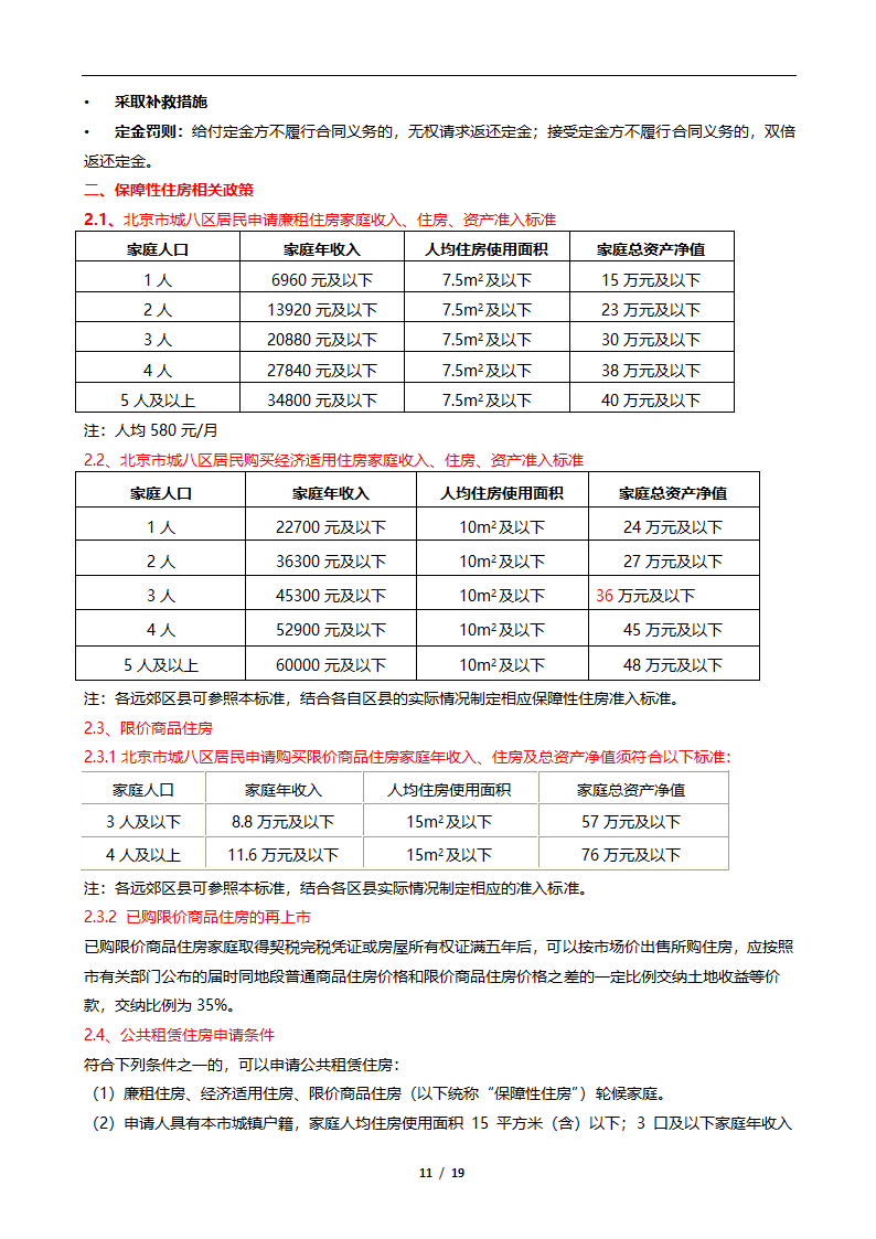 房屋租赁知识点第11页