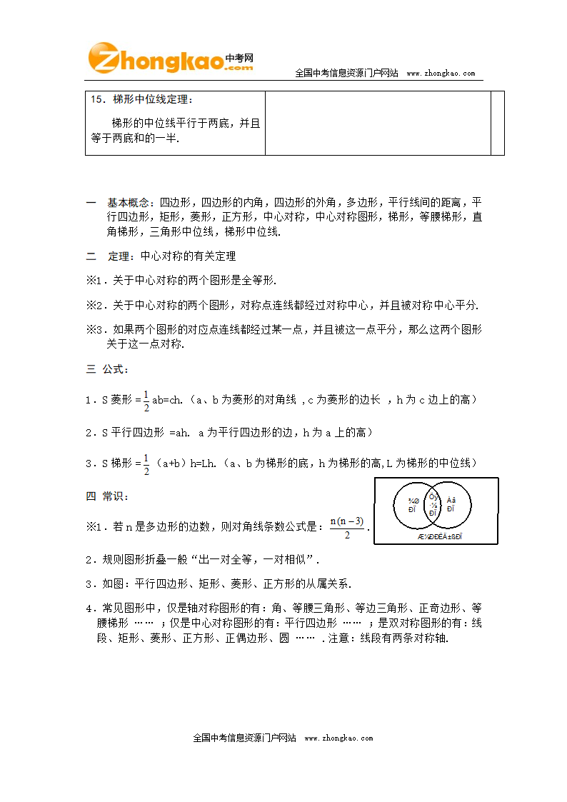 四边形知识点总结大全第4页