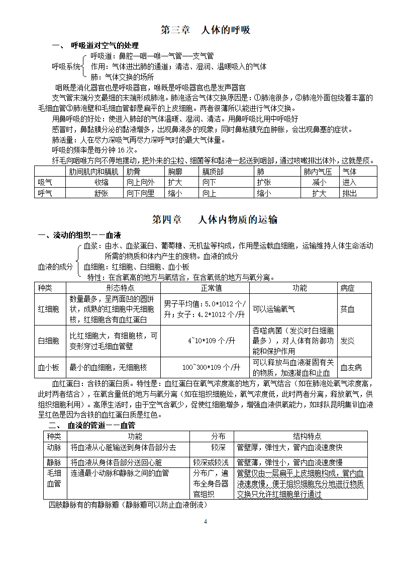 2017七下生物知识点第4页