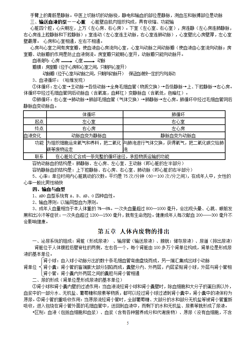 2017七下生物知识点第5页