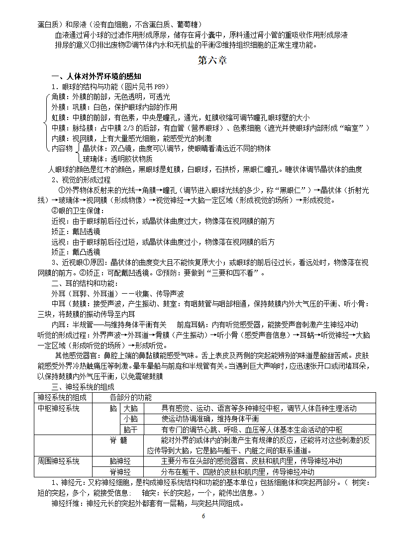 2017七下生物知识点第6页