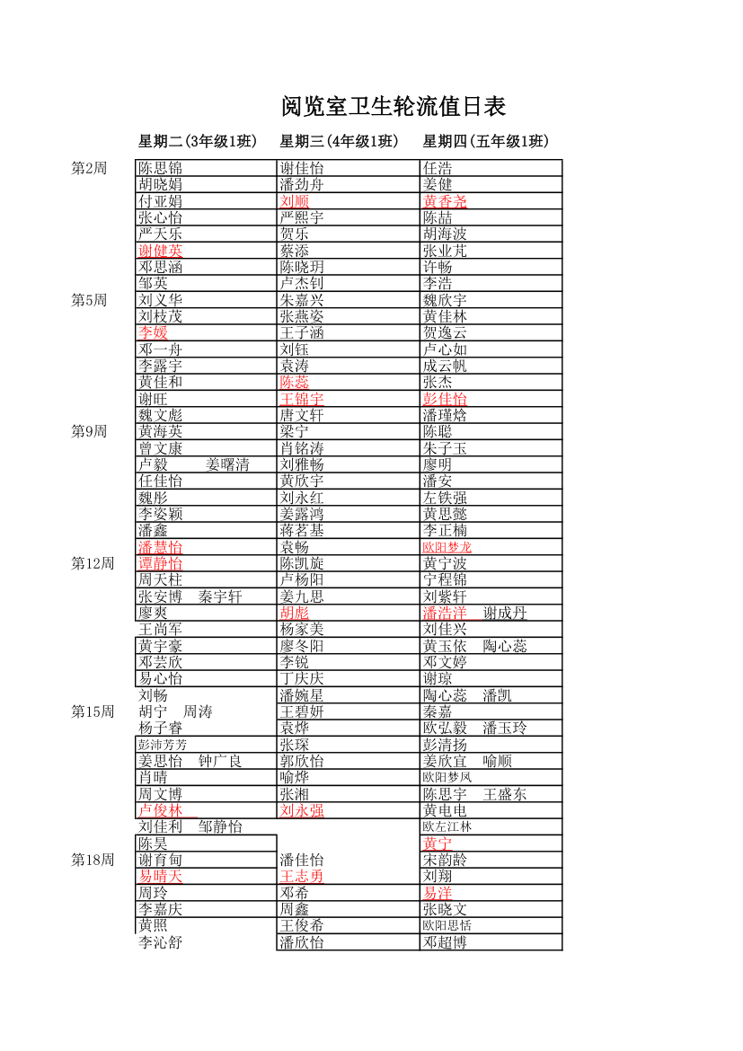 卫生轮流值日表