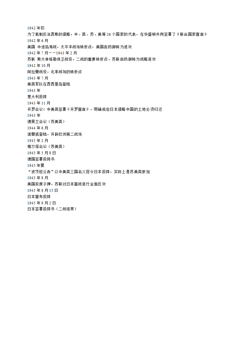 二战时间表和重大事件第4页