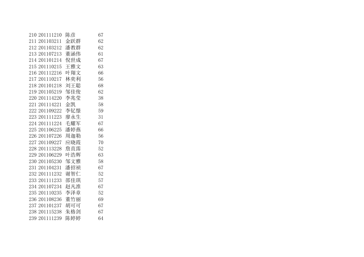 初中二年级外语成绩单第8页