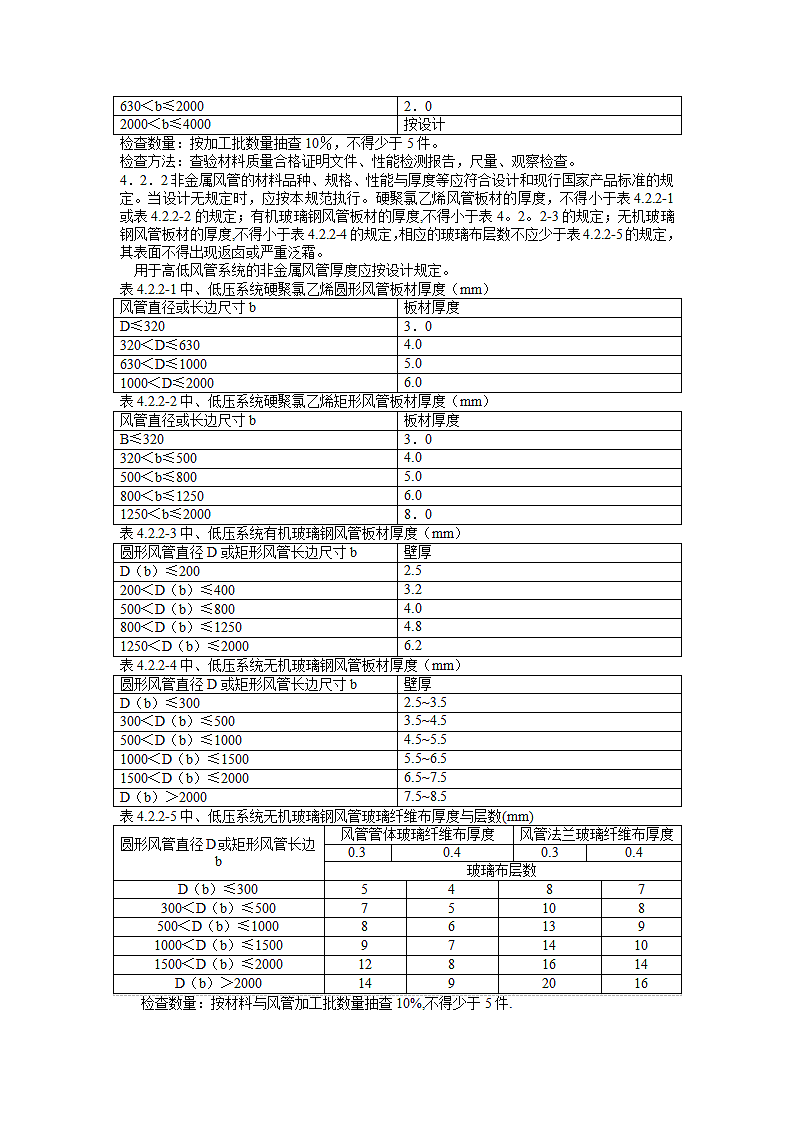 《通风与空调工程施工质量验收规范》第5页