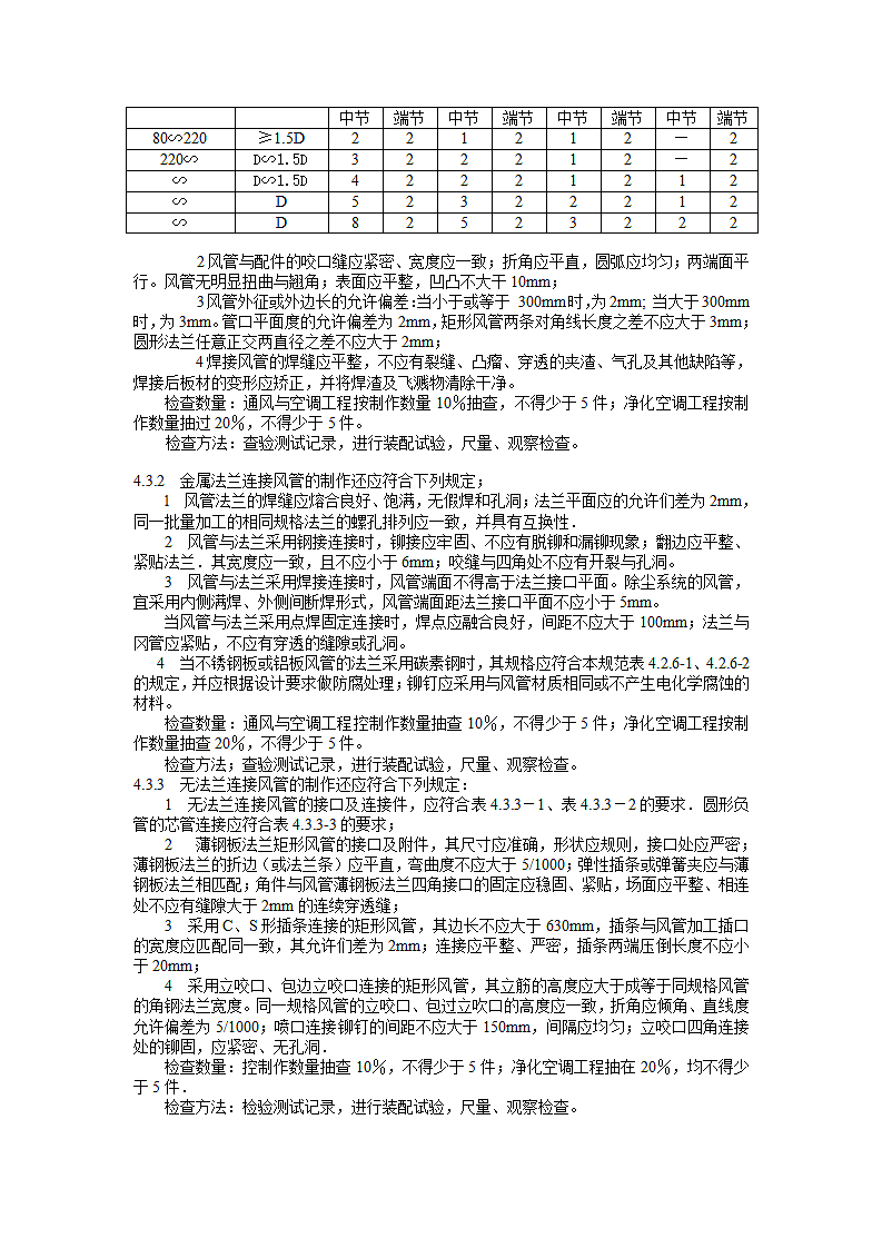 《通风与空调工程施工质量验收规范》第8页