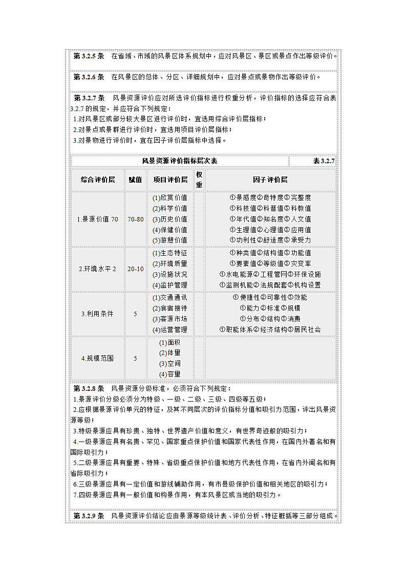 风景名胜区规划规范第6页
