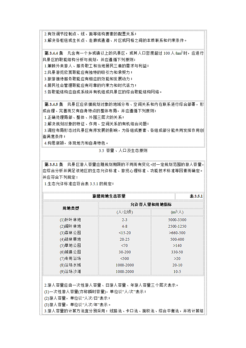 风景名胜区规划规范第8页
